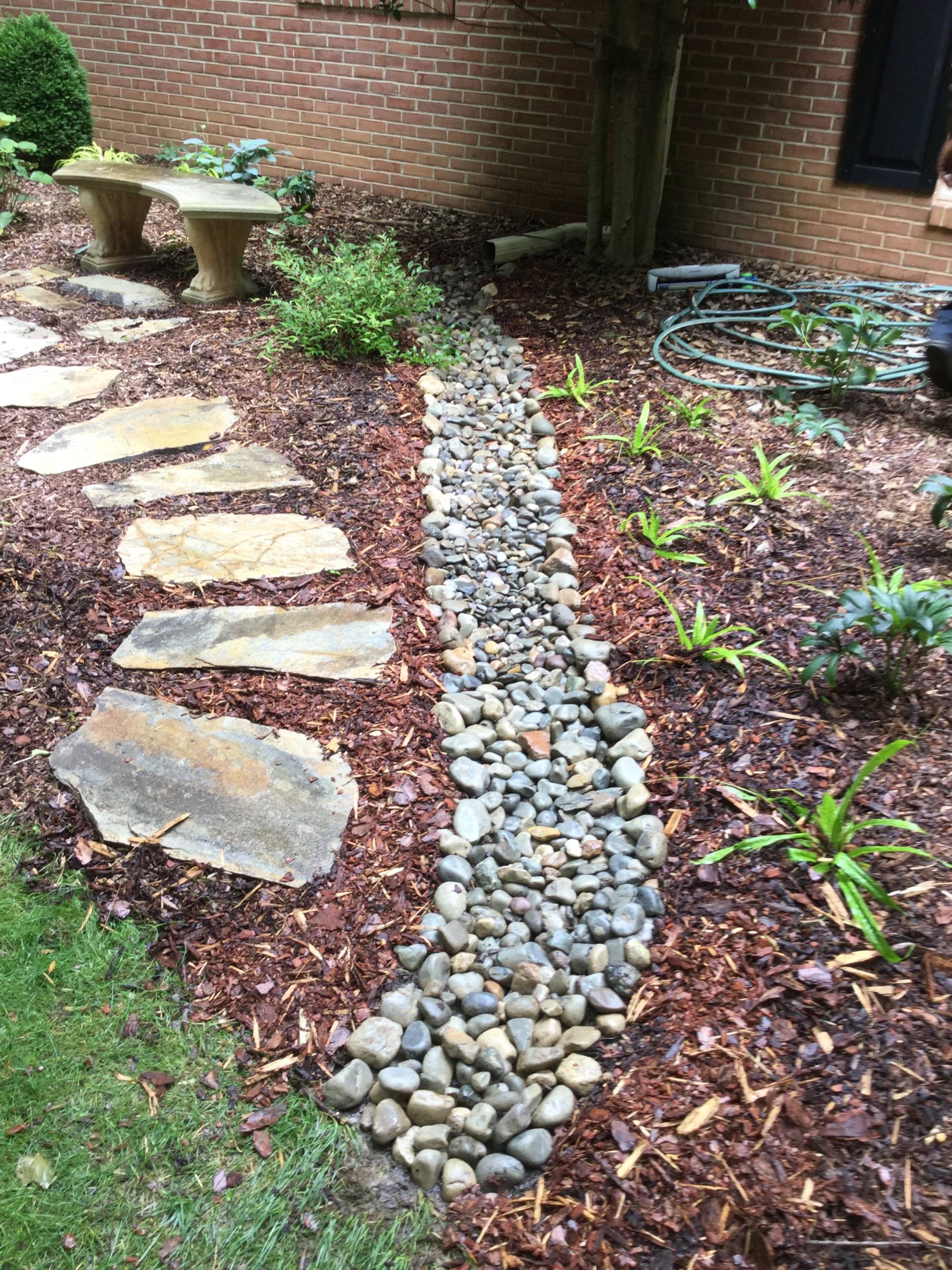 Fawsett – Backyard Bounty – Sustainable Landscape Design