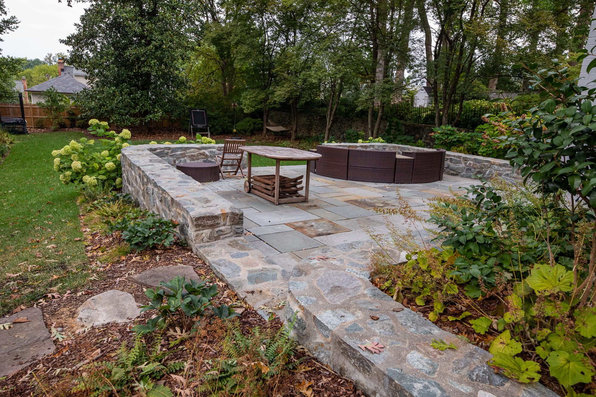 Leland – Backyard Bounty – Sustainable Landscape Design